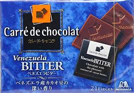 今日食べたお菓子やデザート