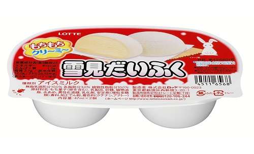 今日食べたお菓子やデザート