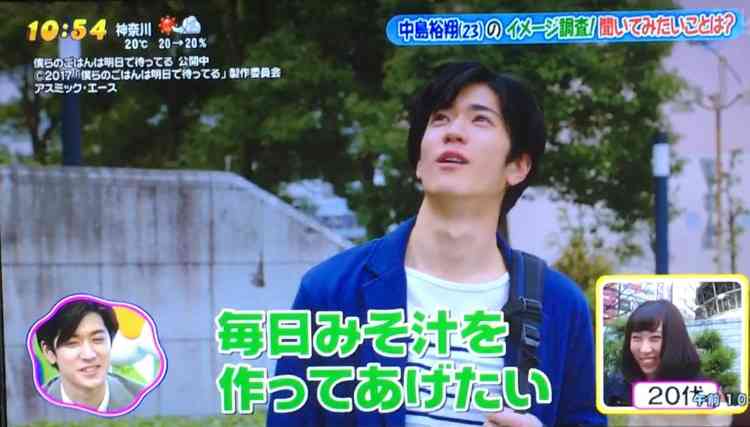 ほくろが魅力的な男性芸能人