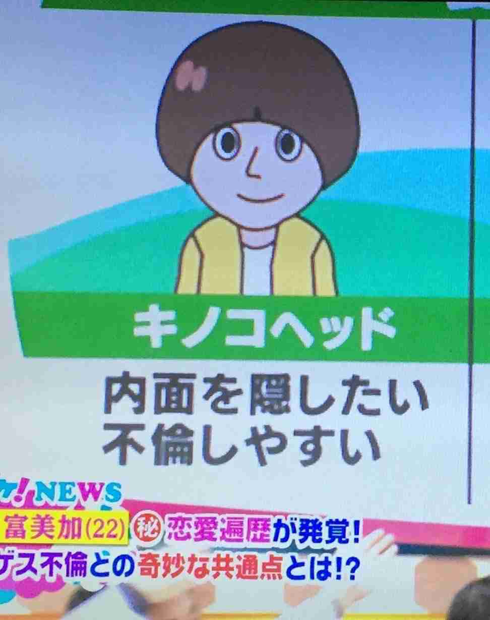 ブサイクあるあるwww