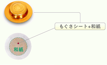 気圧の変化に敏感な人います？