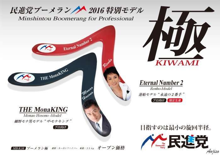 地震や災害のとき寄付や支援したことありますか?