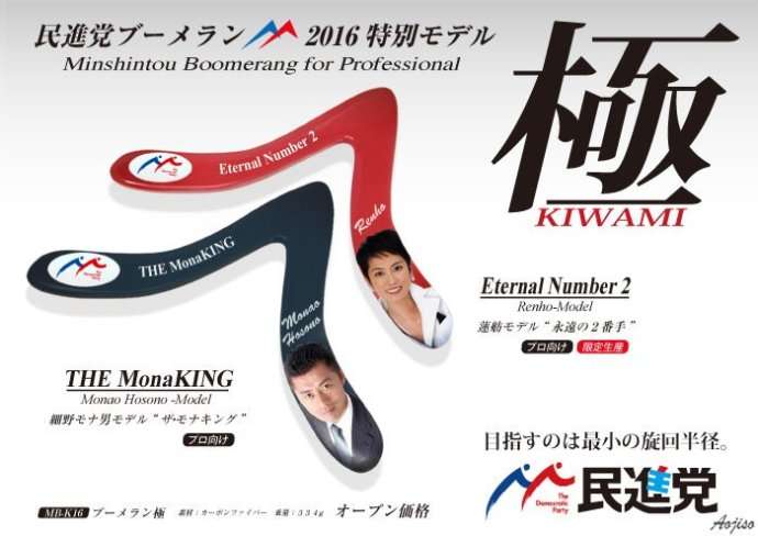 地震や災害のとき寄付や支援したことありますか？