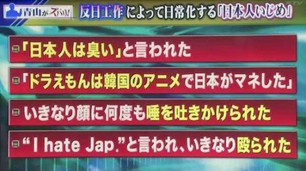 地震や災害のとき寄付や支援したことありますか?