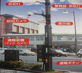 今は昔より自由になった？不自由になった？