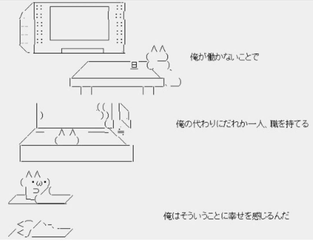 もしも専業主婦にお給料がでるとしたら