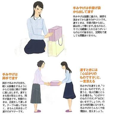 彼氏の家 実家 にいく頻度どのくらいですか ガールズちゃんねる Girls Channel