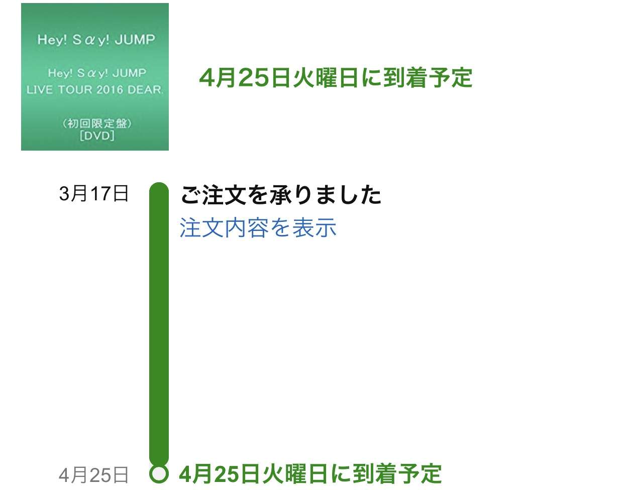 仲良しグループの特徴