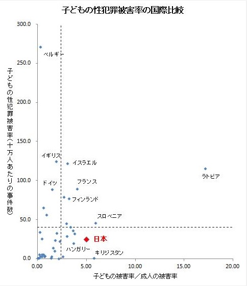リンさん、ベトナムに無言の帰国　千葉女児殺害