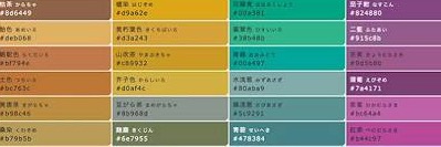 おばさんっぽいデザインとは？