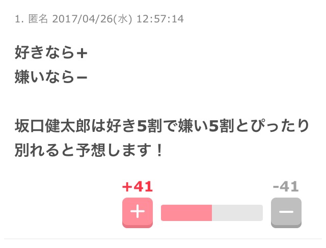 がるちゃん内の好感度を予想し、+−で答え合わせするトピ