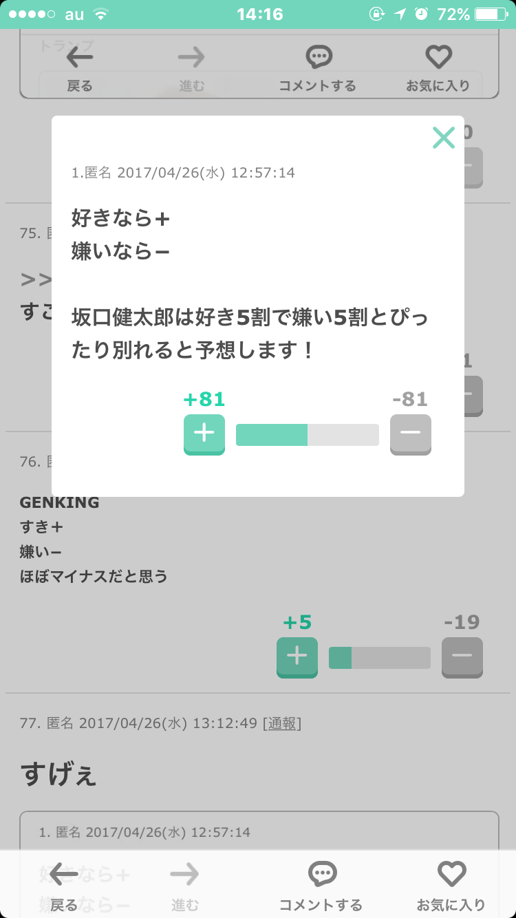 がるちゃん内の好感度を予想し、+−で答え合わせするトピ