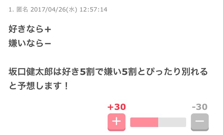 がるちゃん内の好感度を予想し、+−で答え合わせするトピ