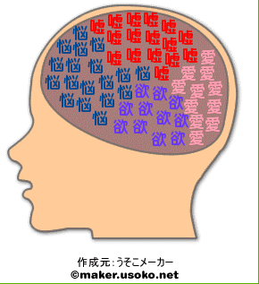 昔SNSで流行ってた、話題だったもの