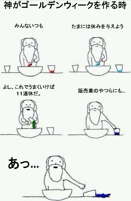 昔SNSで流行ってた、話題だったもの