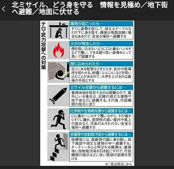 【北朝鮮ミサイル】米国「失敗に対処する必要はない」当面は静観する姿勢を示す