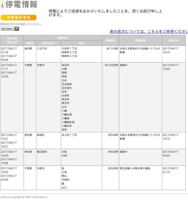 【北朝鮮ミサイル】米国「失敗に対処する必要はない」当面は静観する姿勢を示す