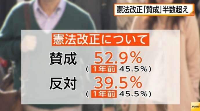 【北朝鮮ミサイル】米国「失敗に対処する必要はない」当面は静観する姿勢を示す