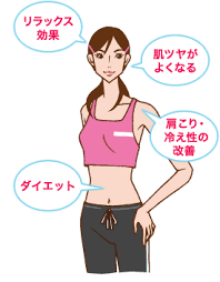効果のあったこと、もの!