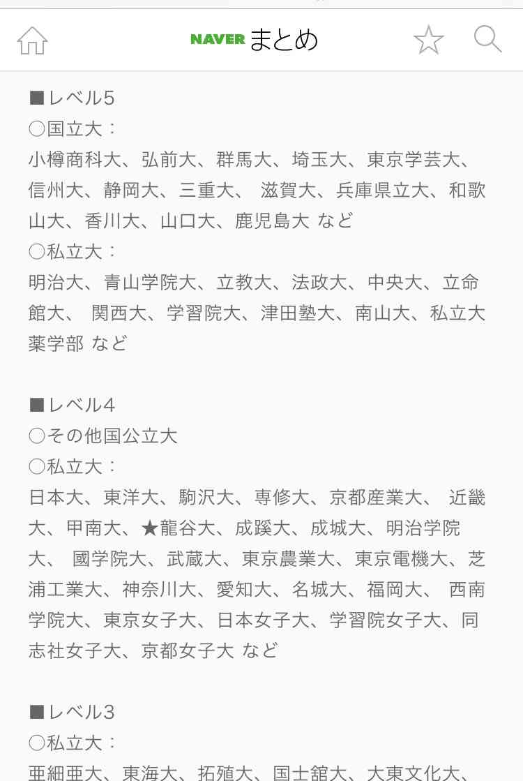 専門学校か大学か
