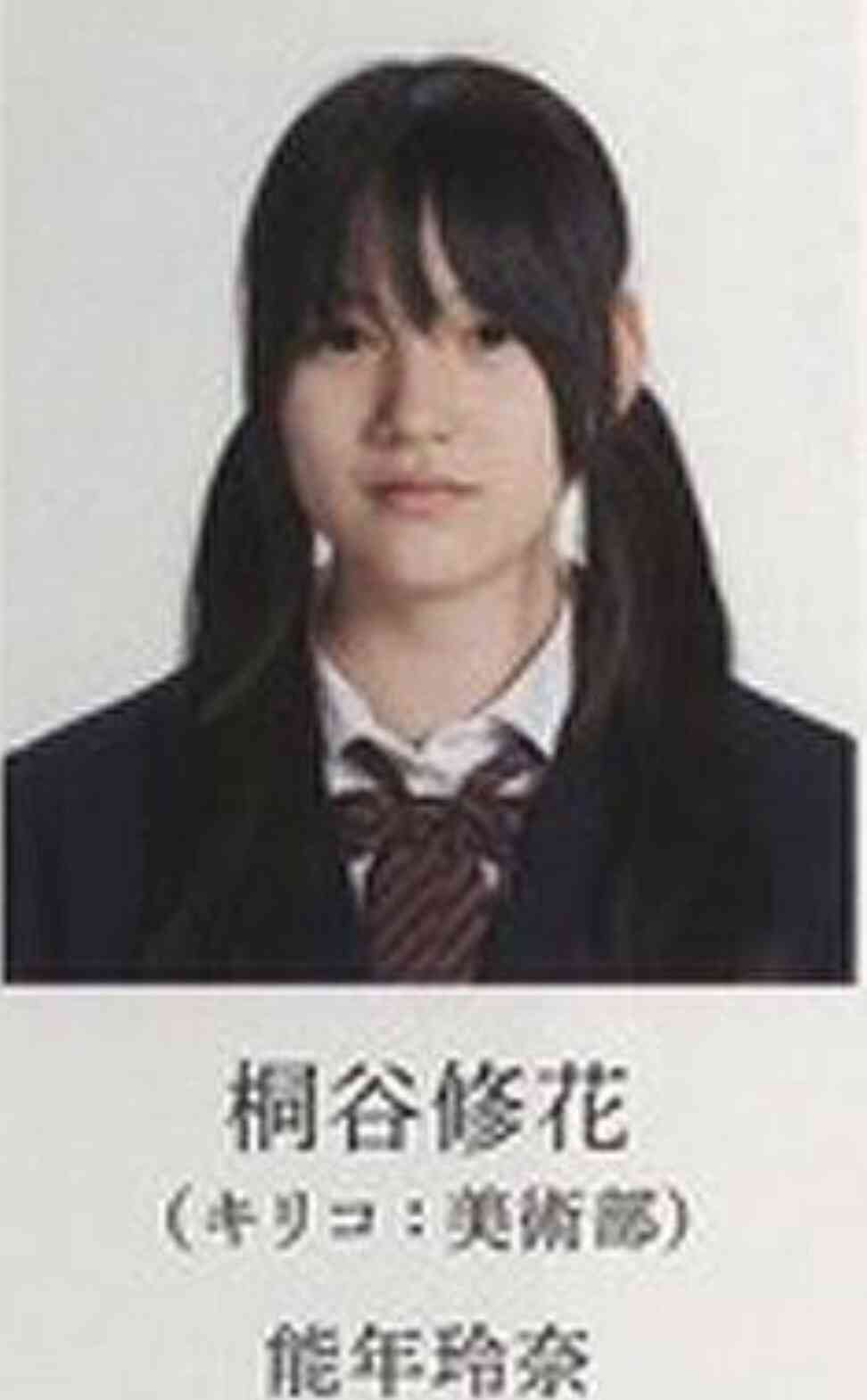 一瞬誰だかわからない画像集