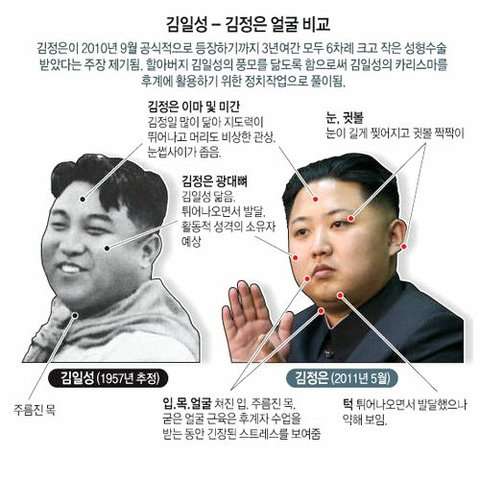 ミサイル発射　北朝鮮、臆測飛び交う「失敗」　後ろ盾、ちらつく露の影