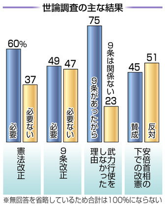 ミサイル発射　北朝鮮、臆測飛び交う「失敗」　後ろ盾、ちらつく露の影