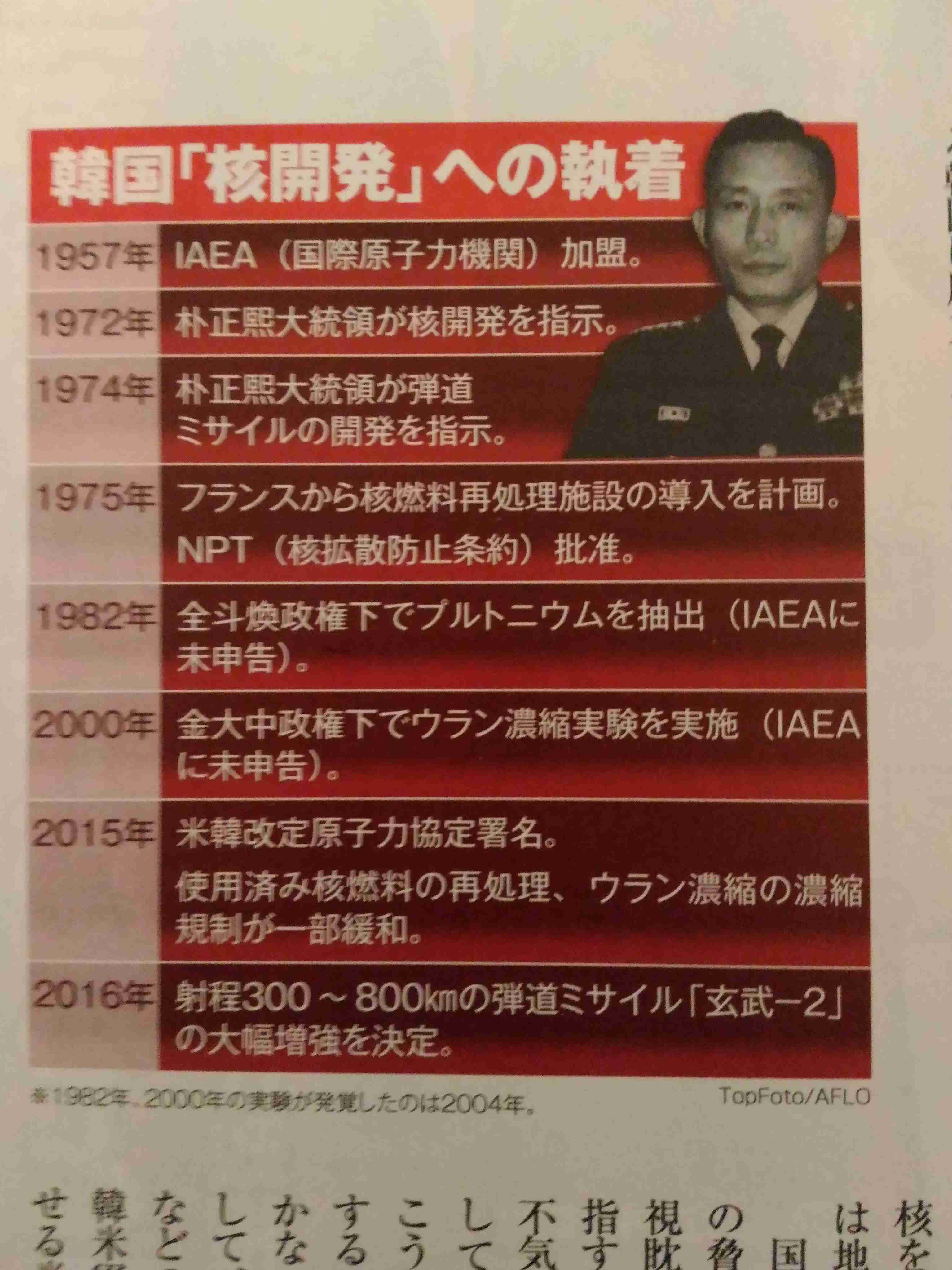 ミサイル発射　北朝鮮、臆測飛び交う「失敗」　後ろ盾、ちらつく露の影