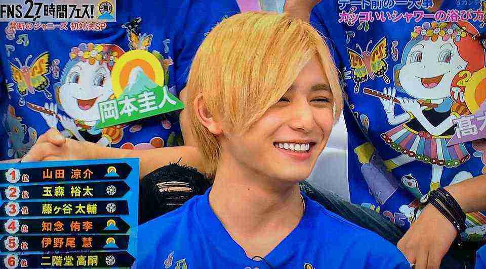口元がステキな芸能人