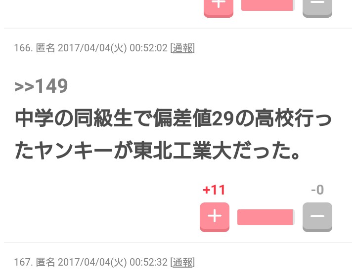 中卒の人に偏見はありますか？