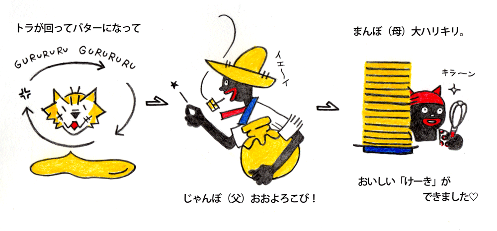 子供の頃好きだった絵本。