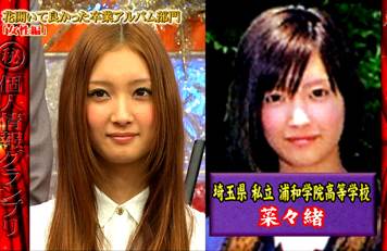 小さい頃と顔が激変した人と整形した人の差