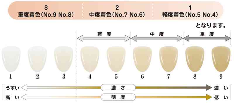 笑顔にギョッとする!?男子ゲンメツの「女子の隠れ汚パーツ」