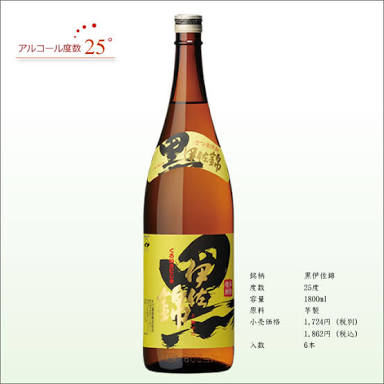 よく飲むお酒の画像
