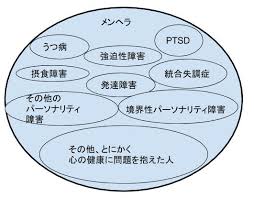メンヘラ臭すごくね!?と思う女性ミュージシャンランキング