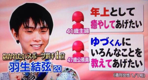 羽生結弦ファン、「ユヅリスト」に激怒　「Mr.サンデー」テロップに「やめて」