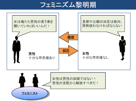 婚姻届を出した時どんなことを思いましたか？ 