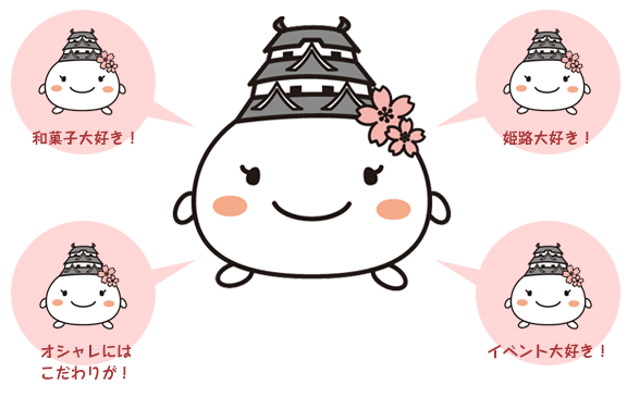 地元のゆるキャラを紹介するトピ