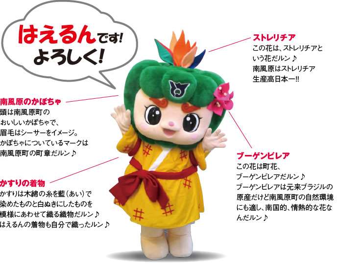 地元のゆるキャラを紹介するトピ