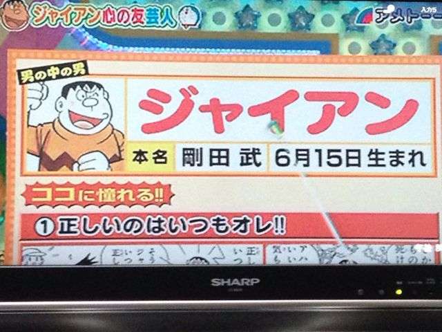 自分と同じ誕生日の芸能人は？