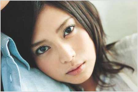 自分と同じ誕生日の芸能人は？