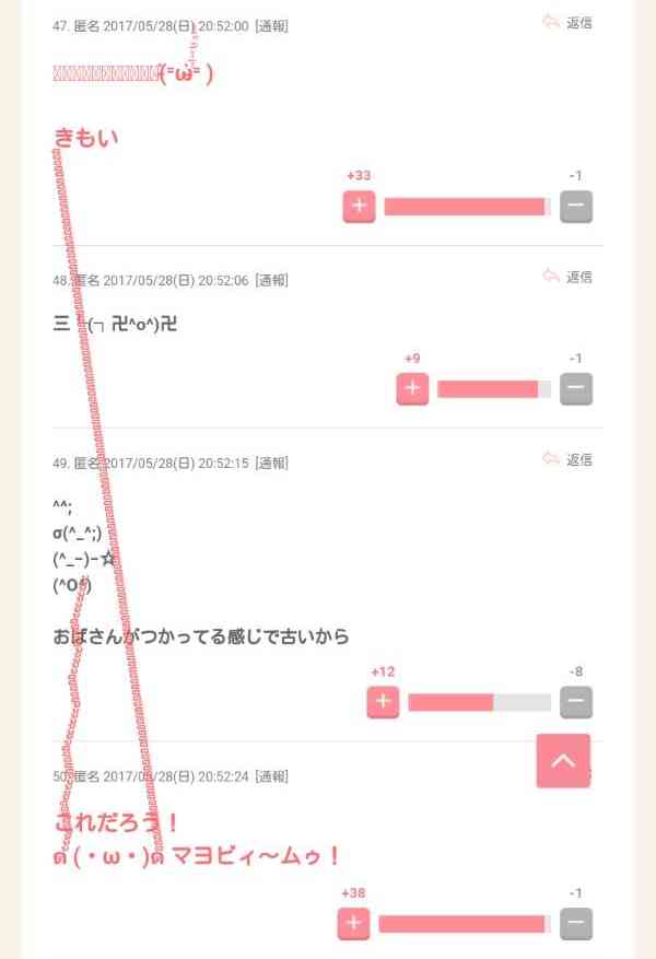 苦手な顔文字