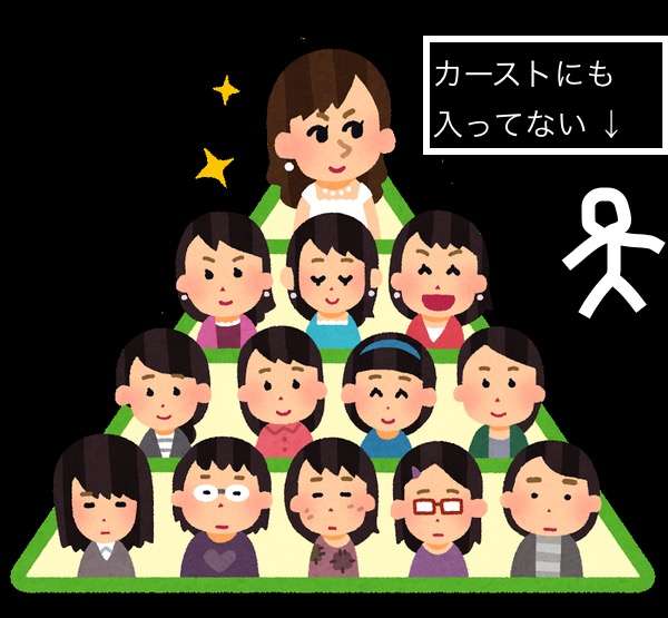 中学イケてないガル民！