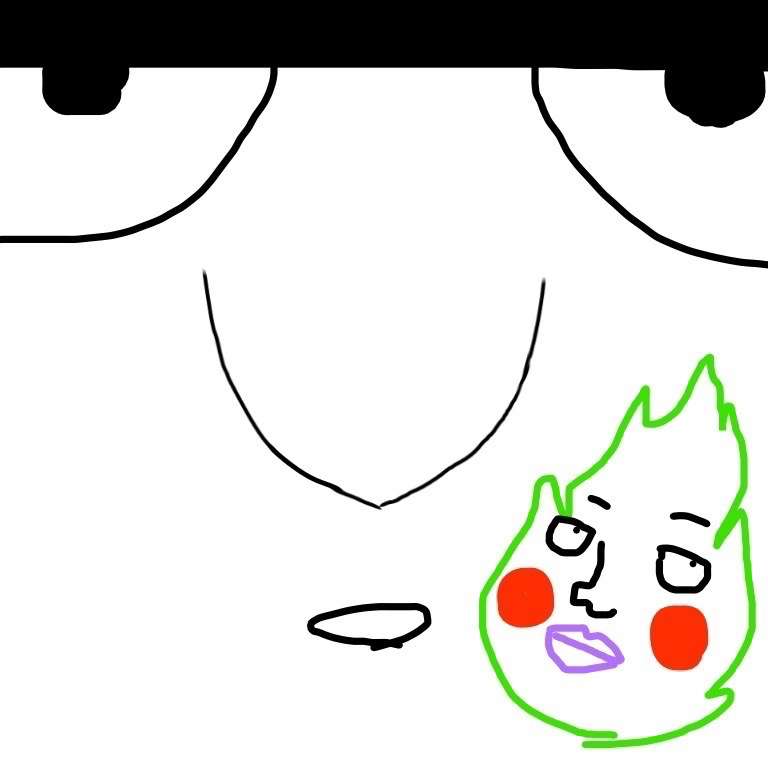 この顔の輪郭に描き足してください(お絵描き)