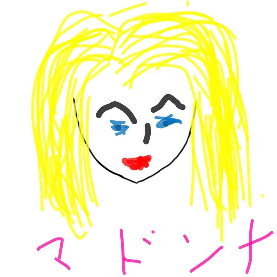 この顔の輪郭に描き足してください(お絵描き)