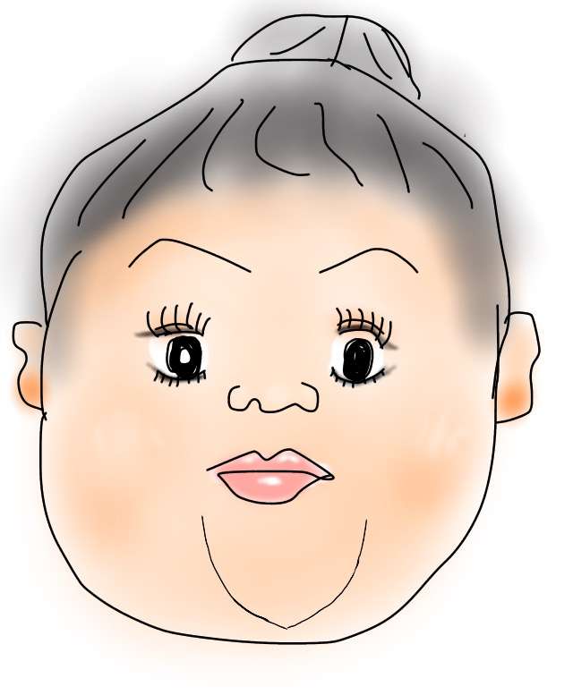 この顔の輪郭に描き足してください(お絵描き)