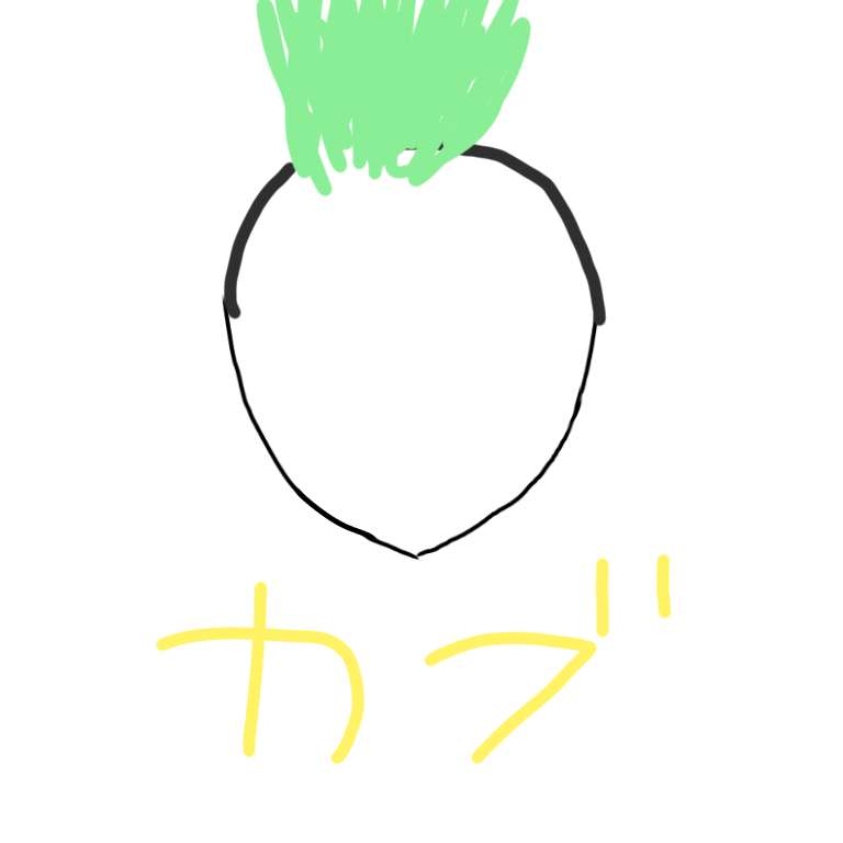 この顔の輪郭に描き足してください(お絵描き)