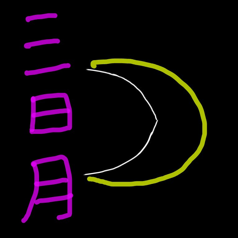 この顔の輪郭に描き足してください(お絵描き)
