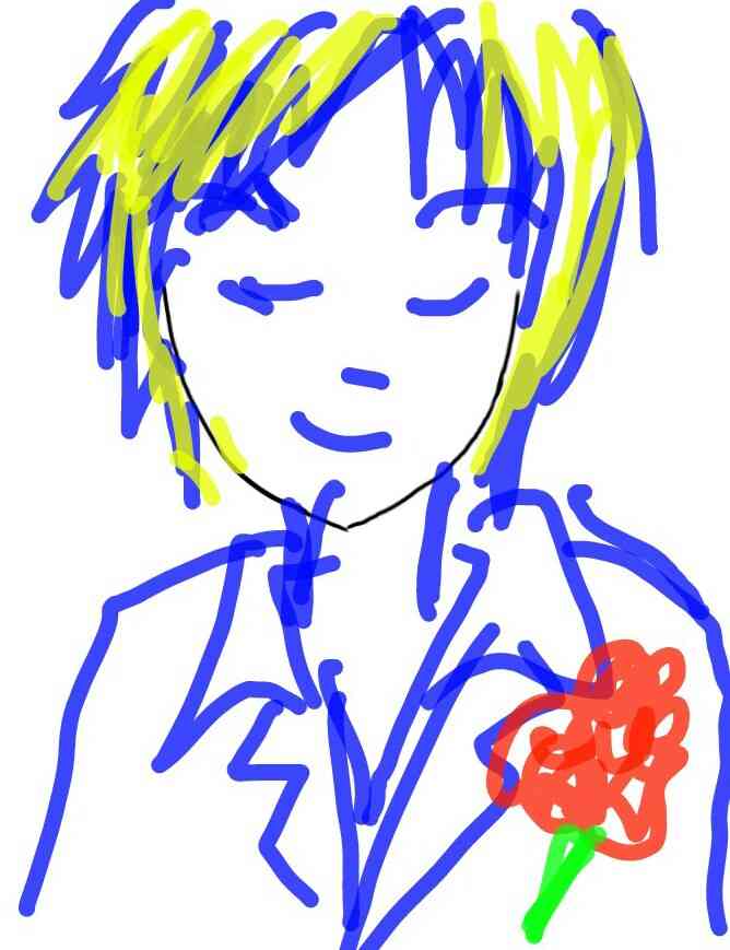 この顔の輪郭に描き足してください(お絵描き)