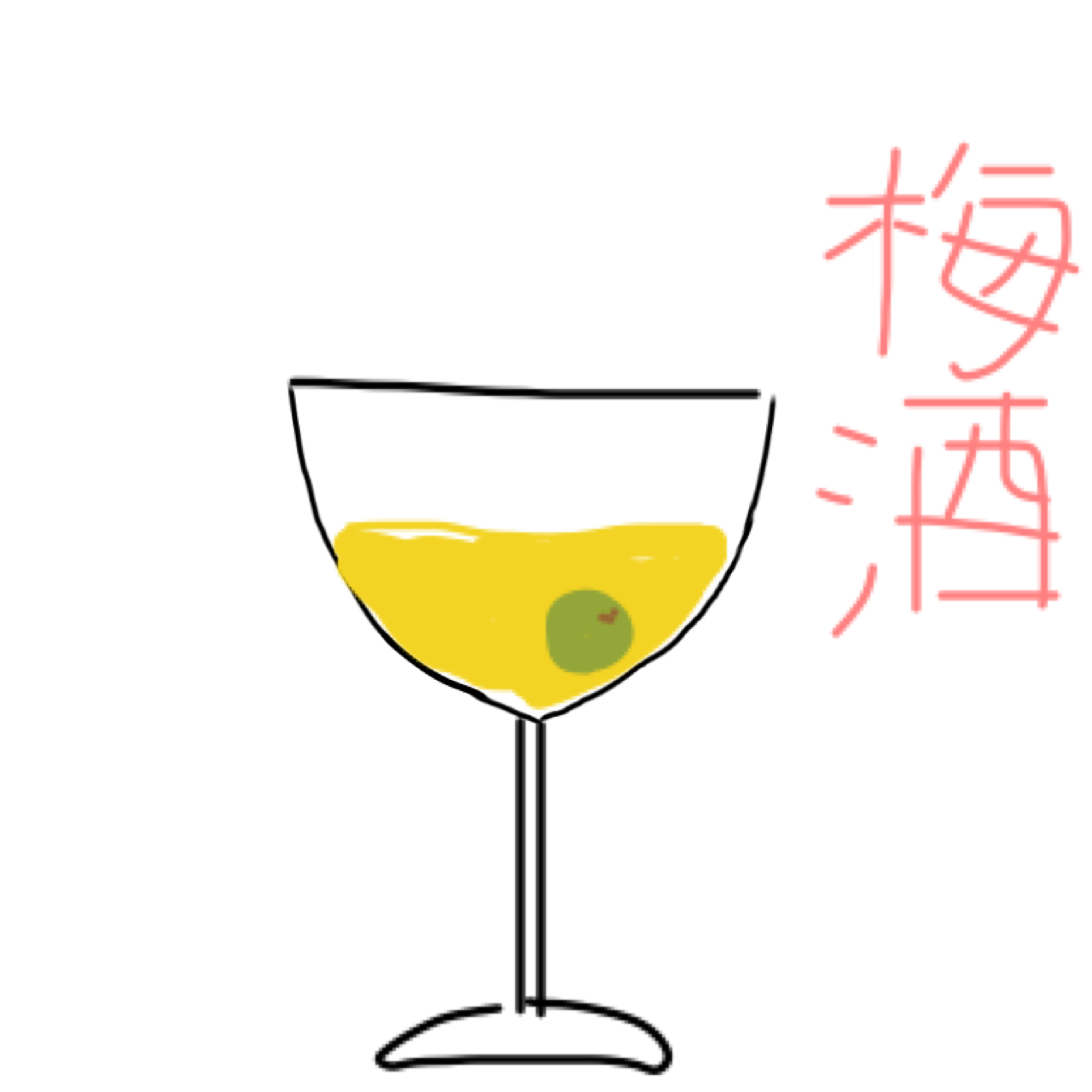 この顔の輪郭に描き足してください(お絵描き)